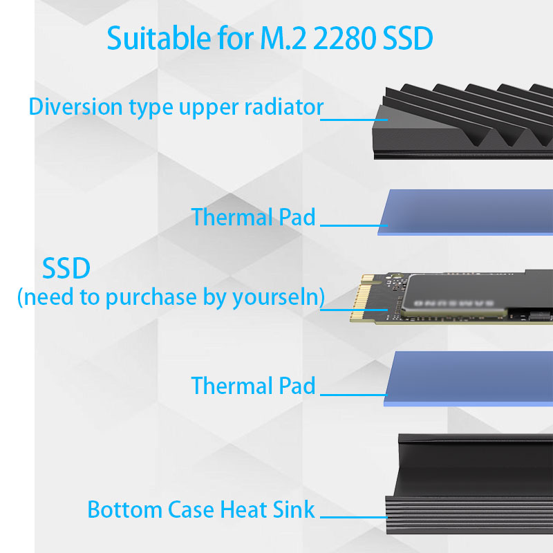 M.2 SSD NVMe Heat Sink M2 2280 - External Nvme Ssd recension och pris