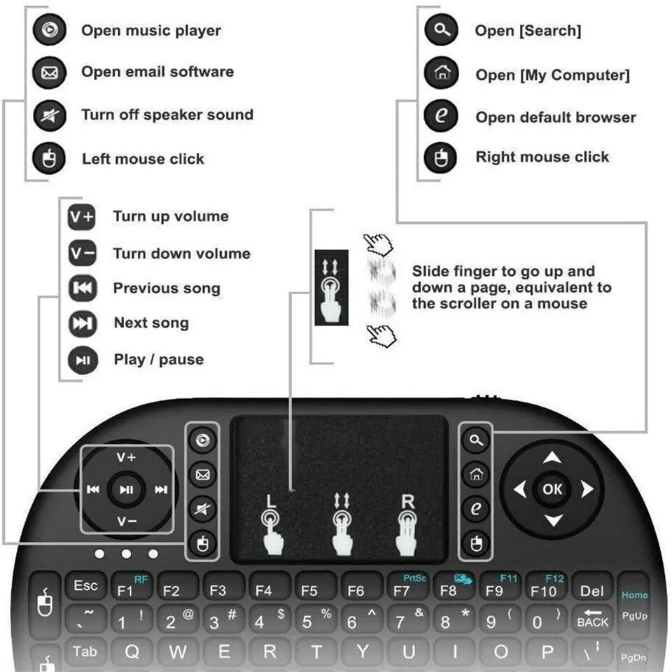 Mini Wireless Keyboard 2.4GHz  - Mini Wireless Mouse recension och pris