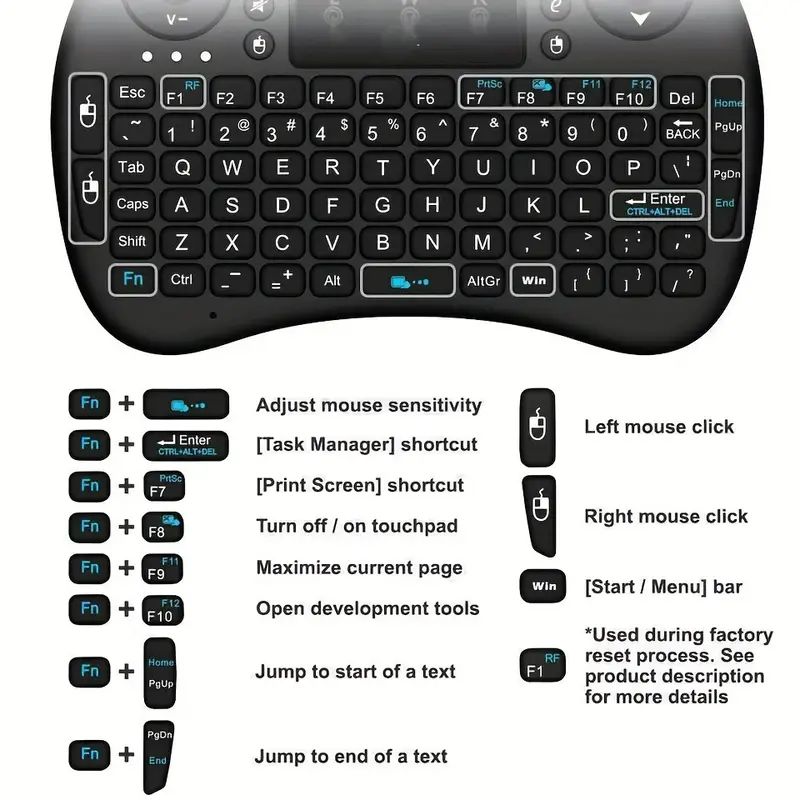 Mini Wireless Keyboard 2.4GHz  - Mini Wireless Mouse recension och pris